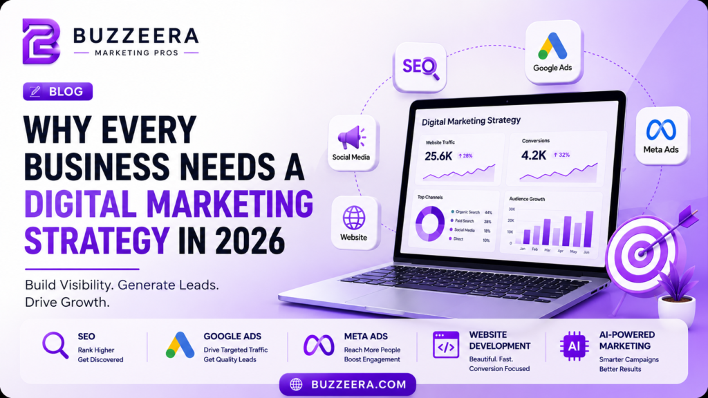 Why Every Business Needs a Digital Marketing Strategy in 2026